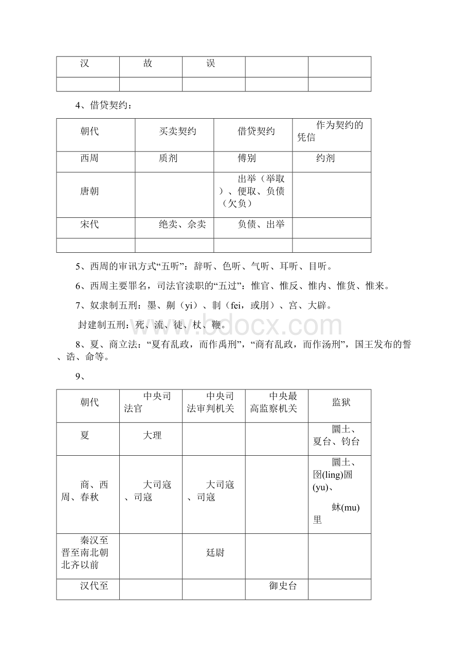 在职法硕复习 中国法制史.docx_第2页