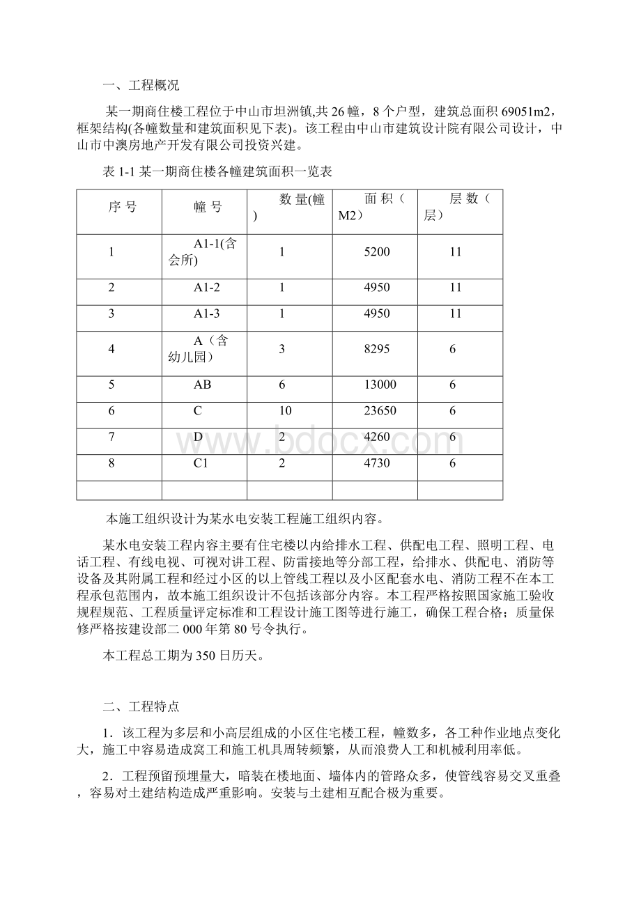 水电安装施工组织设计Word格式.docx_第2页