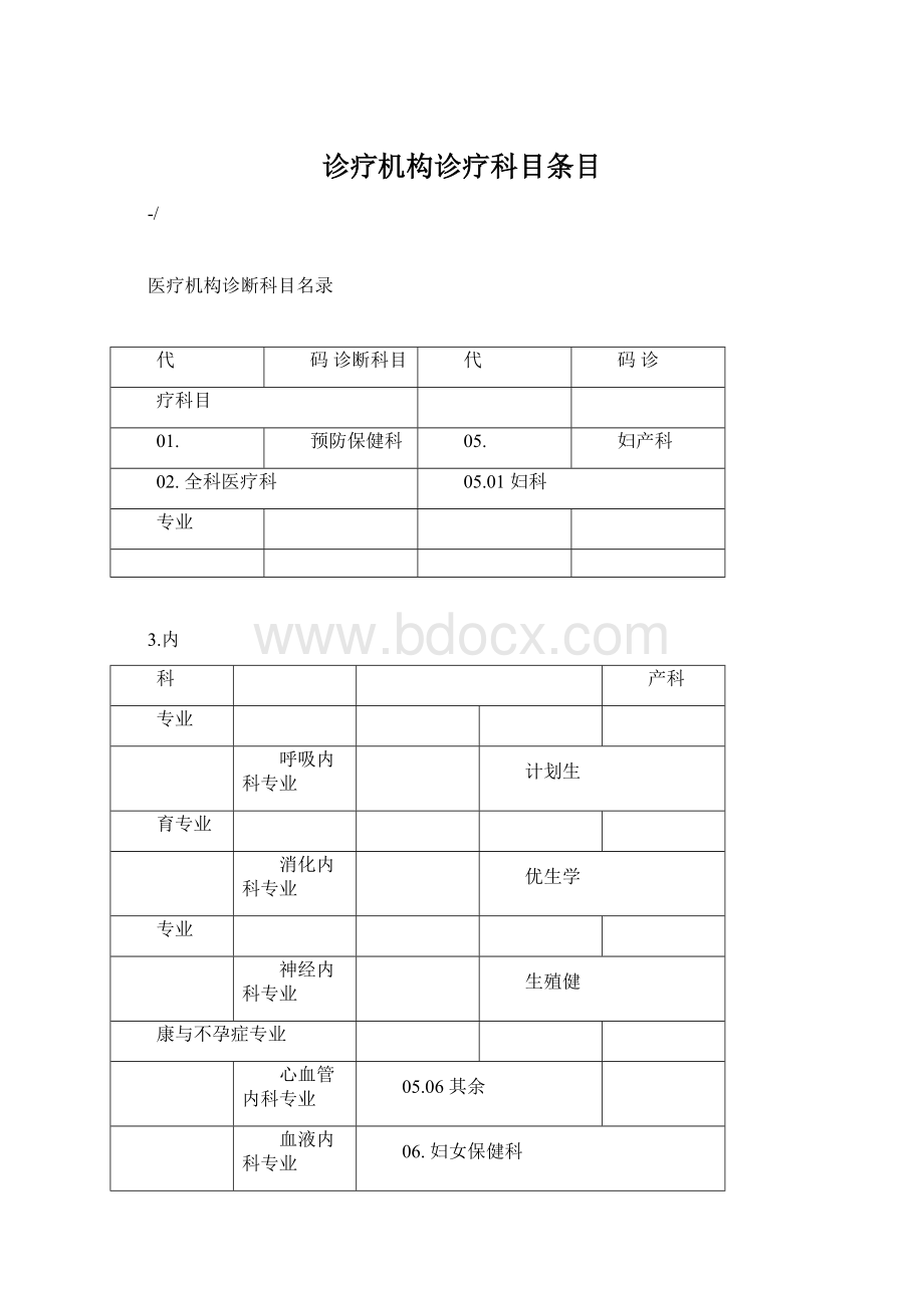 诊疗机构诊疗科目条目Word格式文档下载.docx_第1页