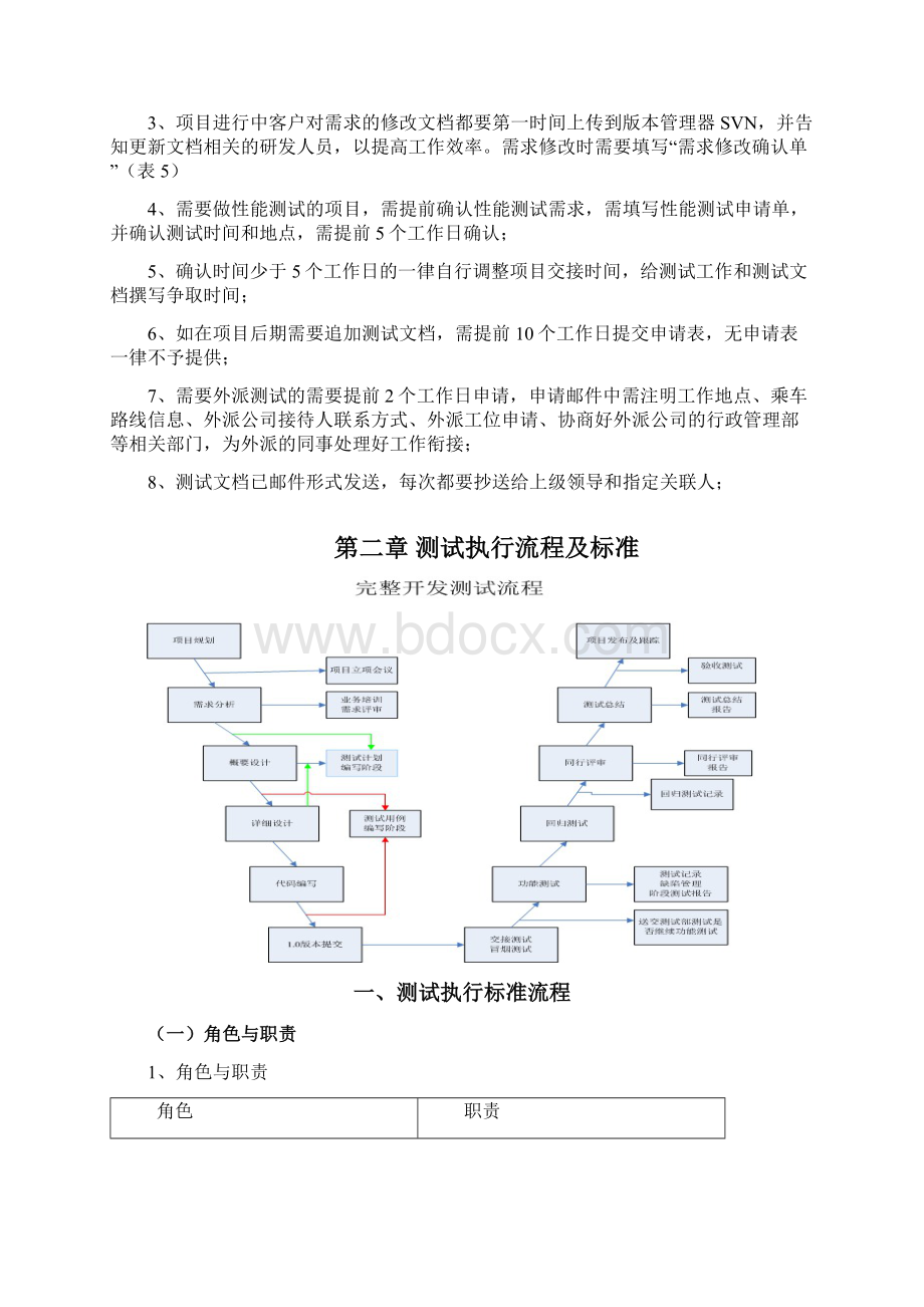 测试管理制度Word格式文档下载.docx_第3页