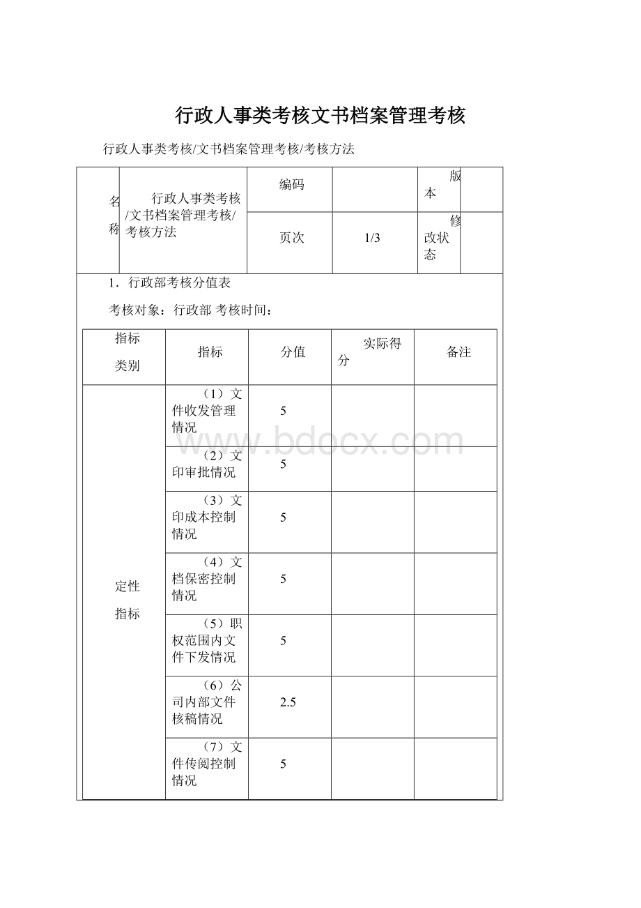 行政人事类考核文书档案管理考核.docx_第1页