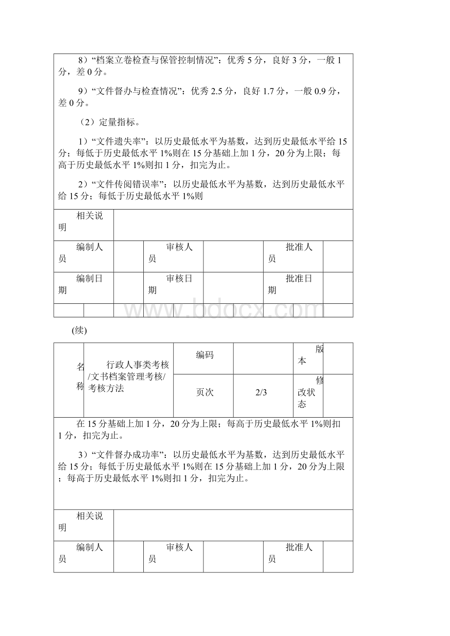 行政人事类考核文书档案管理考核.docx_第3页