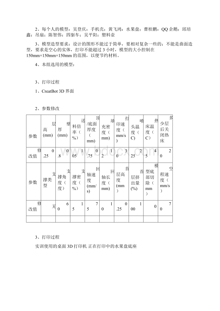 3D打印机实训报告.docx_第3页