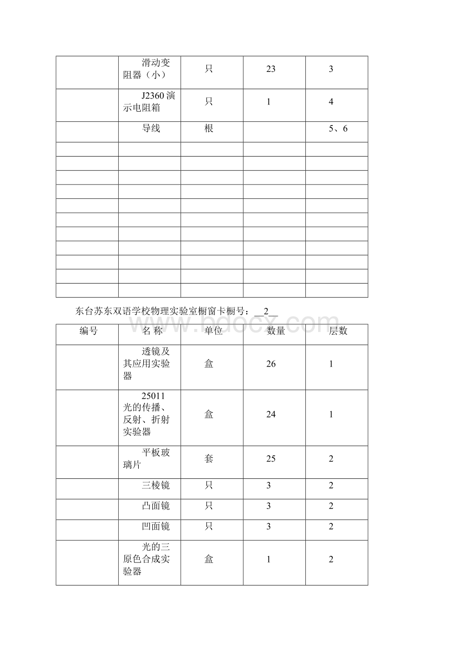 物理实验室台帐之欧阳术创编.docx_第2页