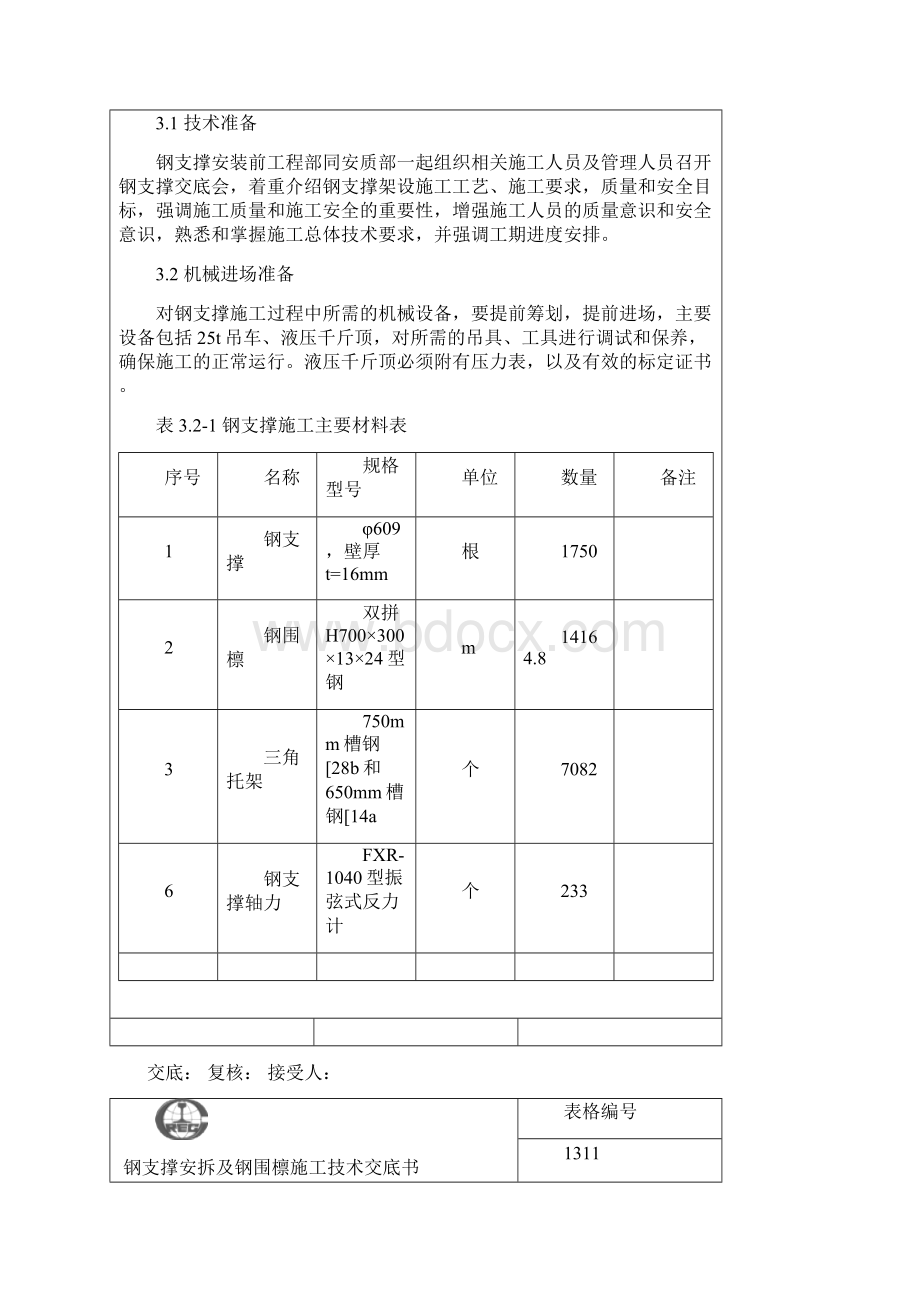 钢支撑安拆及钢围檩技术交底.docx_第3页