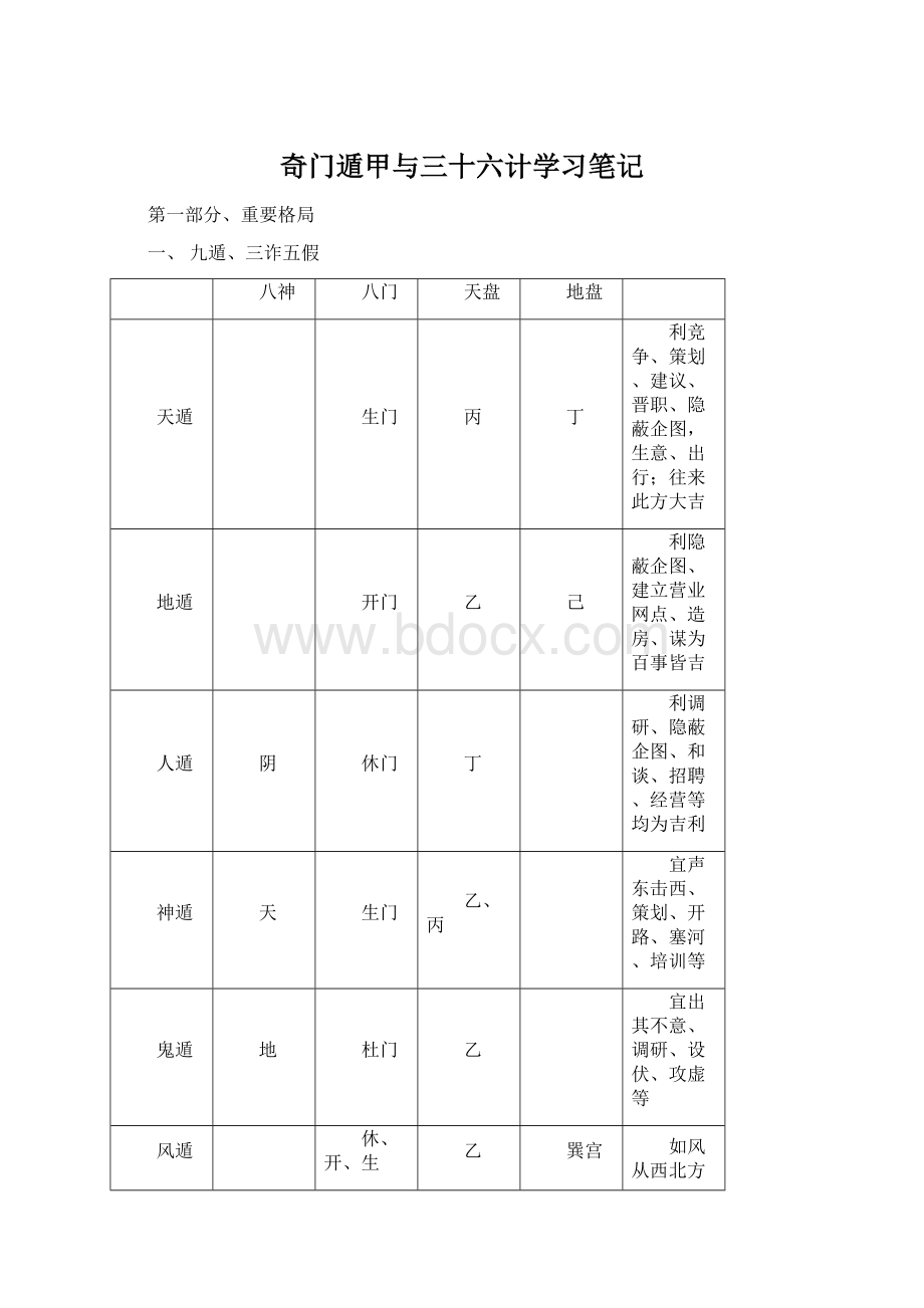 奇门遁甲与三十六计学习笔记文档格式.docx