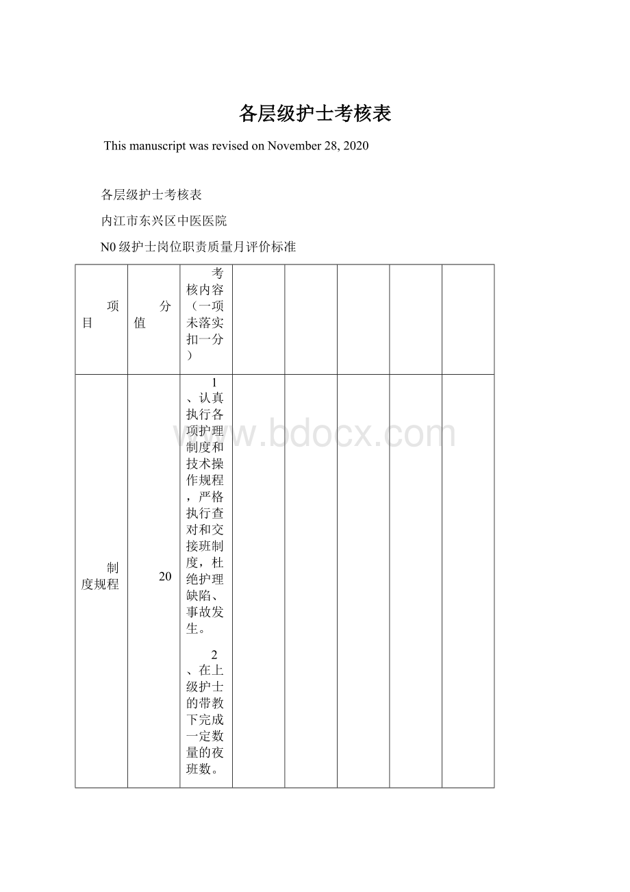 各层级护士考核表.docx_第1页