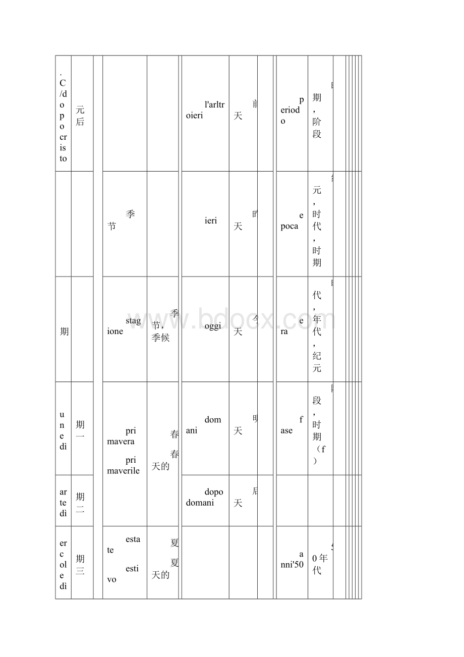 意大利语基础单词与日常用语Word文档格式.docx_第3页