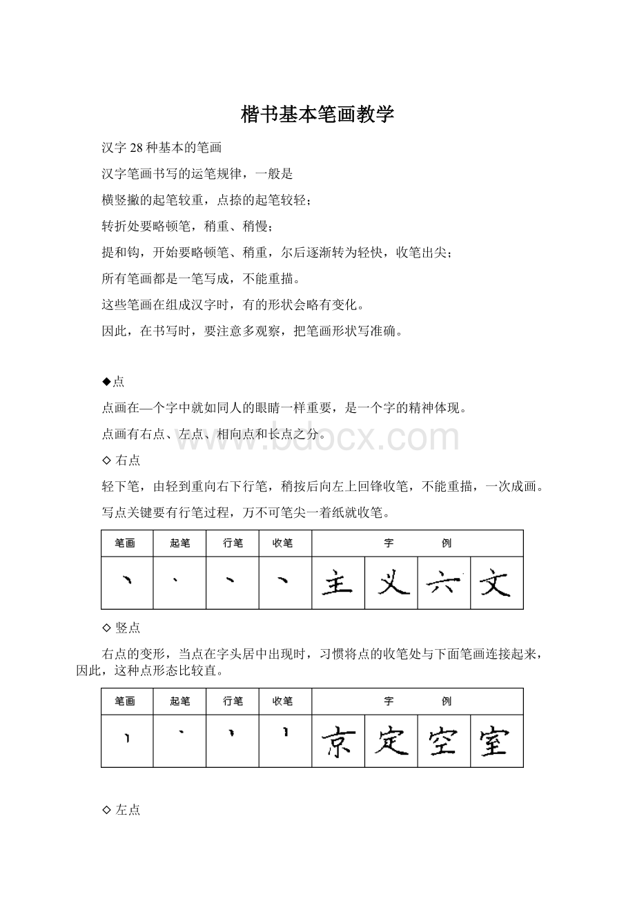 楷书基本笔画教学Word下载.docx