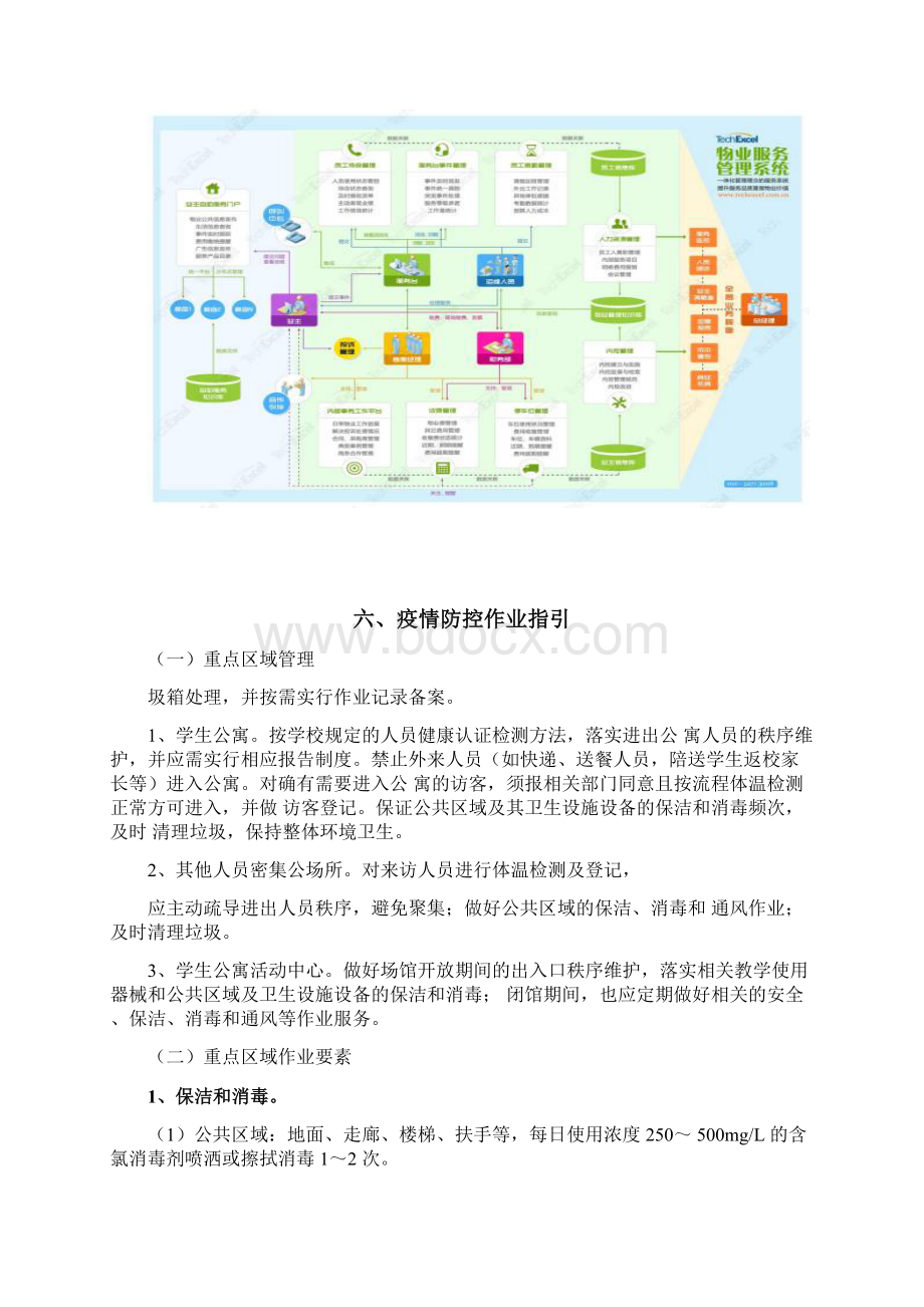 某学校学生公寓区域疫情防控方案Word格式.docx_第3页