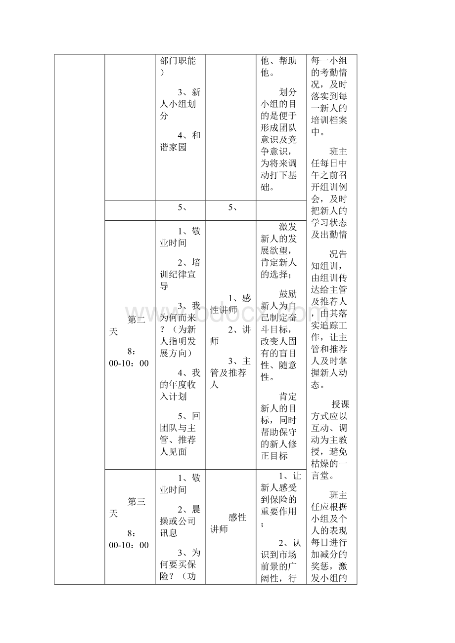 保险新人衔接培训课程Word文件下载.docx_第3页