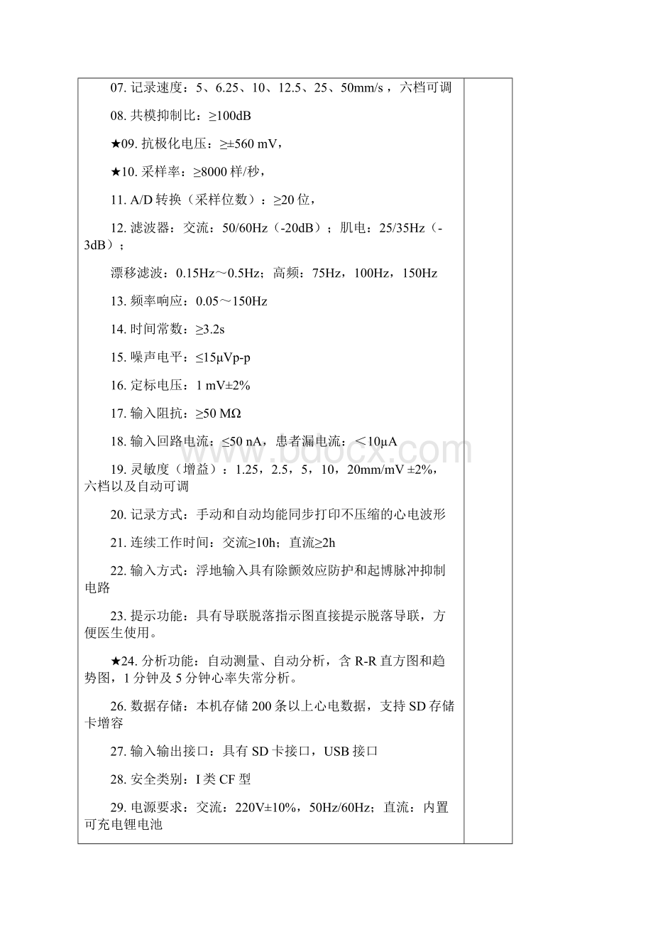 铜陵社会福利基地康复院医疗康复设备采购项目需求项目基本文档格式.docx_第3页