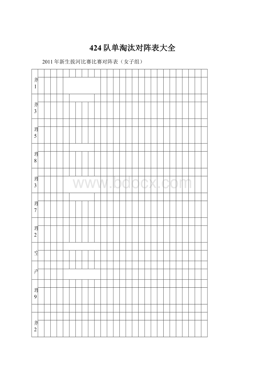 424队单淘汰对阵表大全Word文件下载.docx_第1页