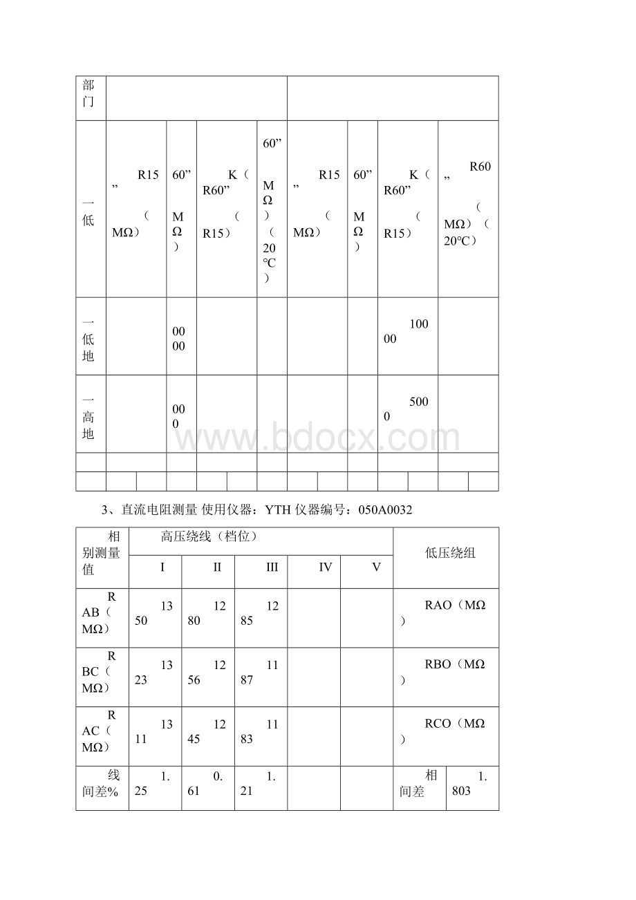 电气试验报告.docx_第2页