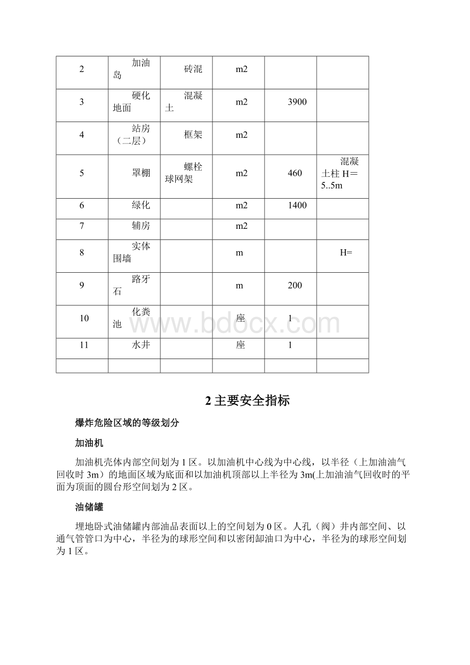 加油站新建职业病防护设施设计专篇.docx_第3页