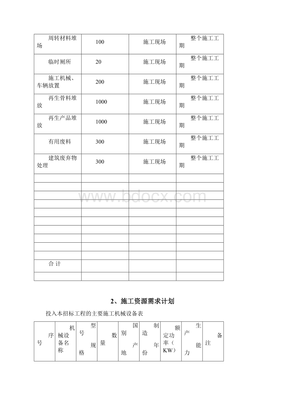 房屋拆除工程专项施工方案.docx_第3页