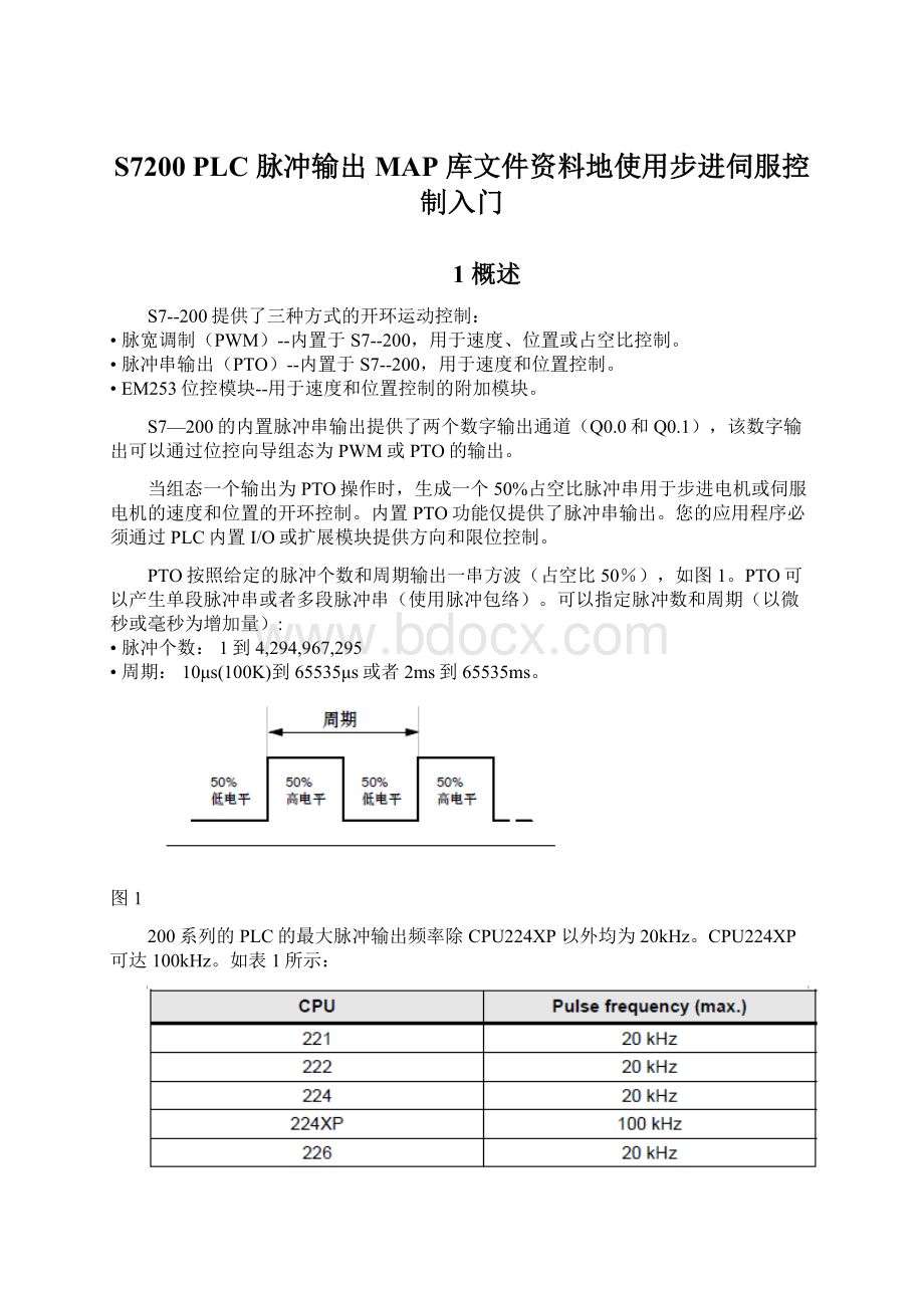 S7200 PLC 脉冲输出MAP 库文件资料地使用步进伺服控制入门Word格式.docx