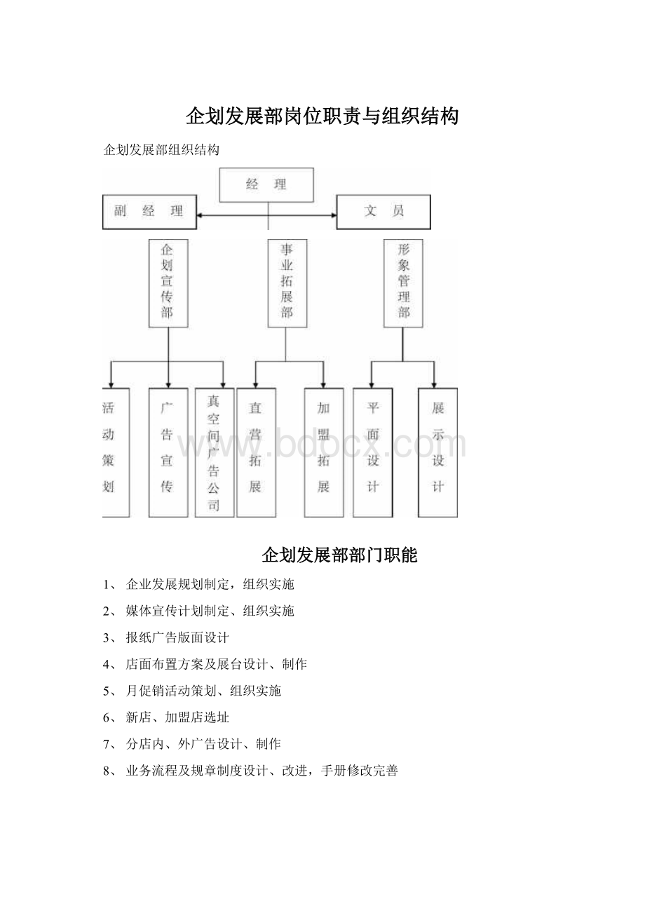 企划发展部岗位职责与组织结构.docx