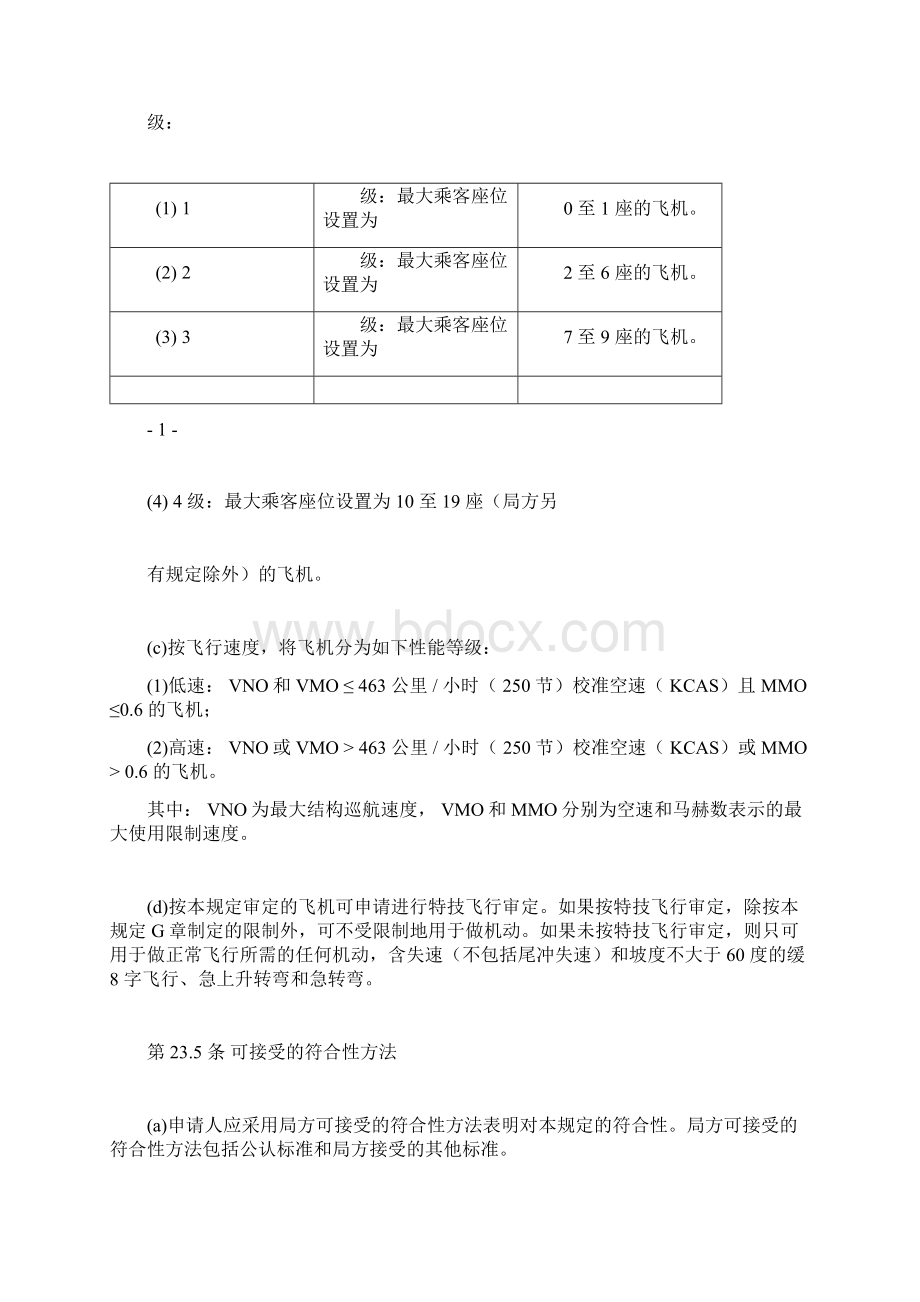 正常类飞机适航规定Word下载.docx_第2页