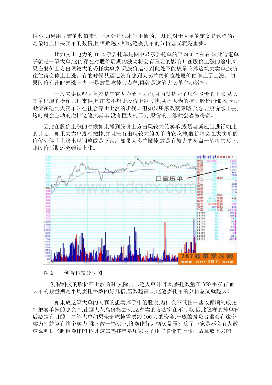 分时线知识Word格式文档下载.docx_第2页