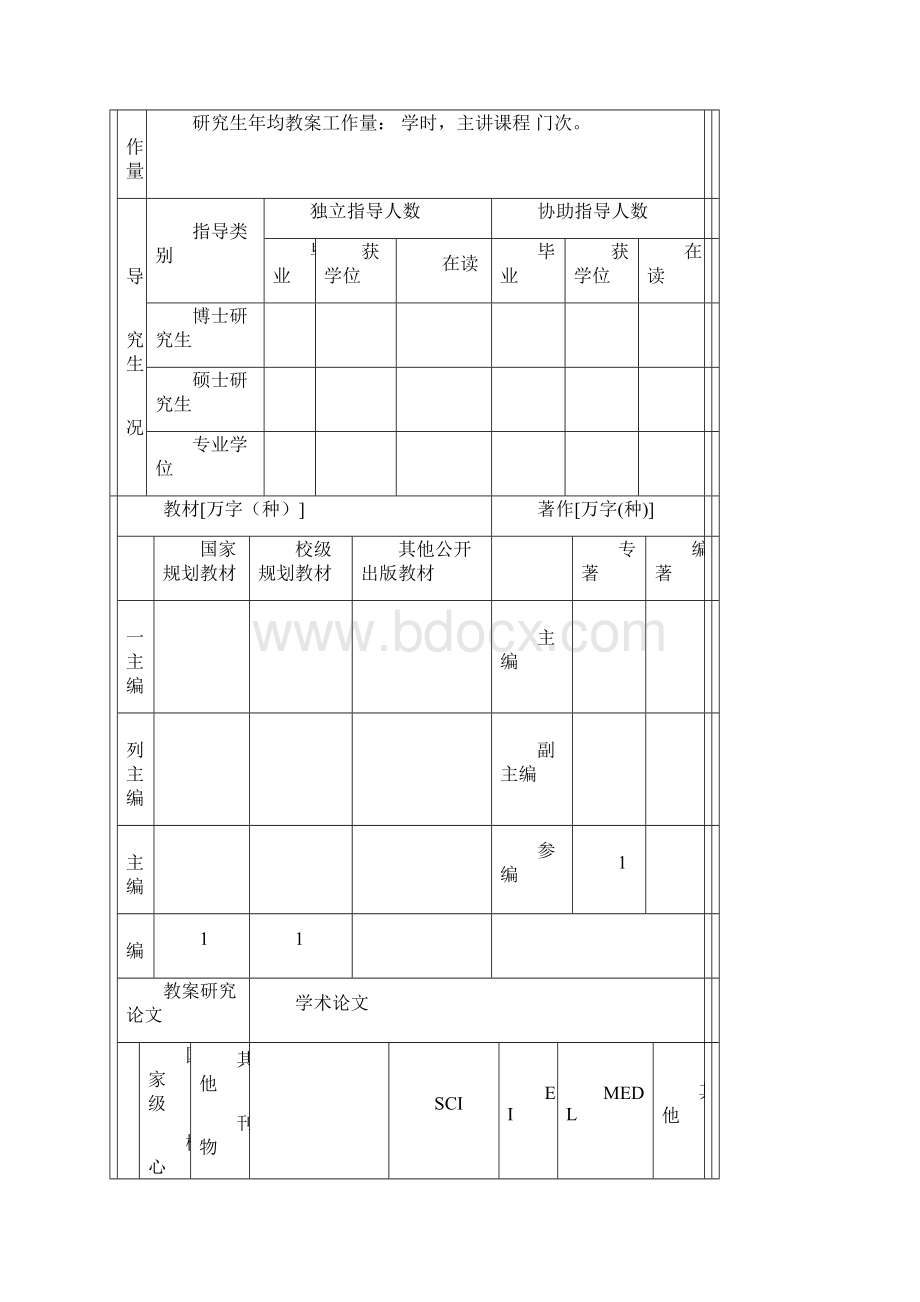 应聘吉林大学教师职务申报表自然科学类.docx_第2页