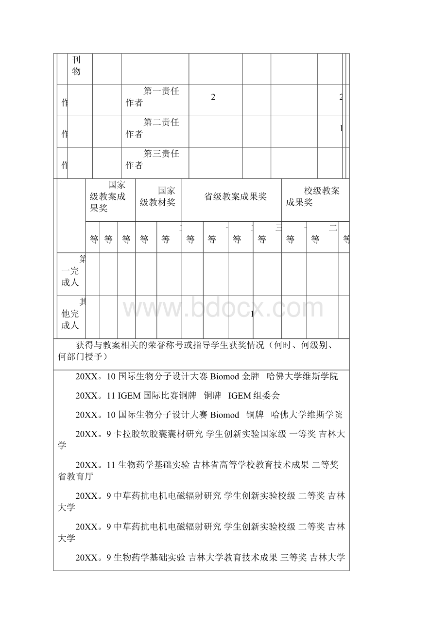 应聘吉林大学教师职务申报表自然科学类.docx_第3页