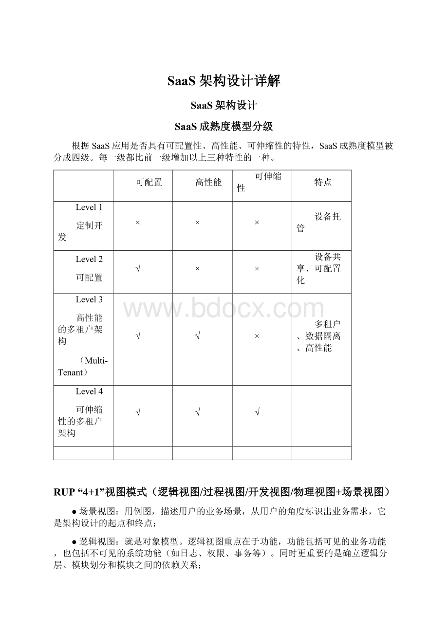 SaaS 架构设计详解Word格式.docx