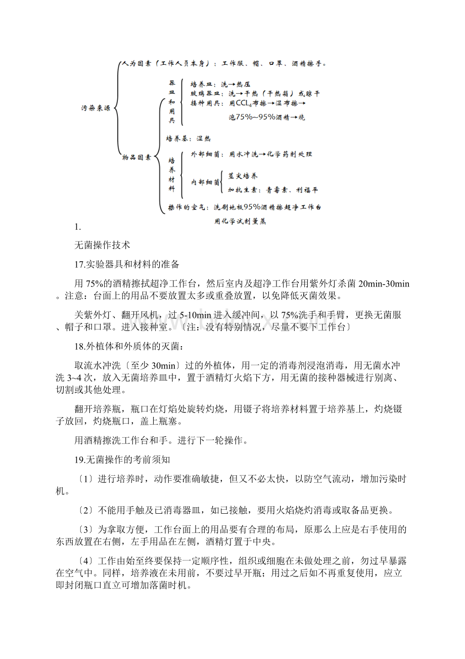 植物生物技术Word格式.docx_第3页