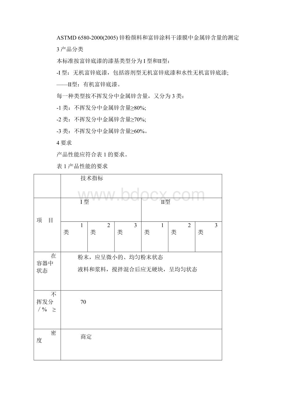 环氧富锌底漆标准最新版本Word格式.docx_第3页