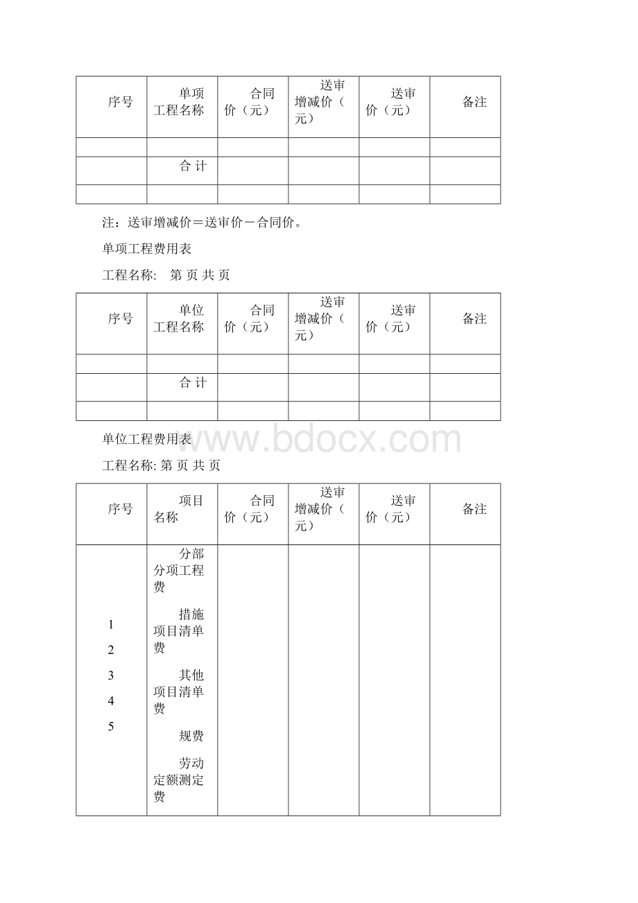 建设工程结算书Word格式.docx_第2页