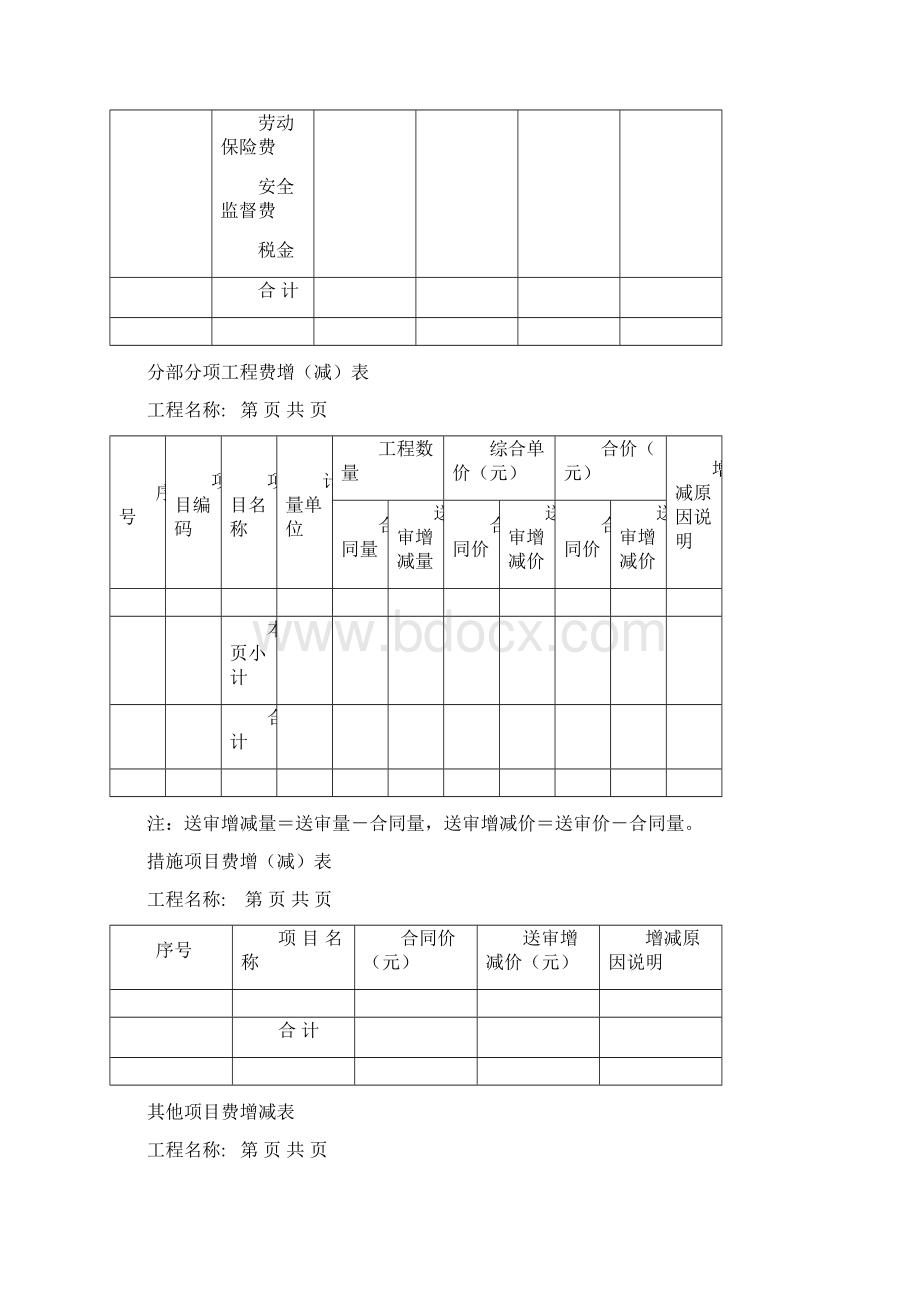 建设工程结算书Word格式.docx_第3页