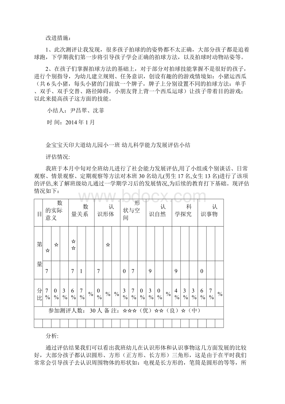 小班上学期期末测评小结Word格式.docx_第3页