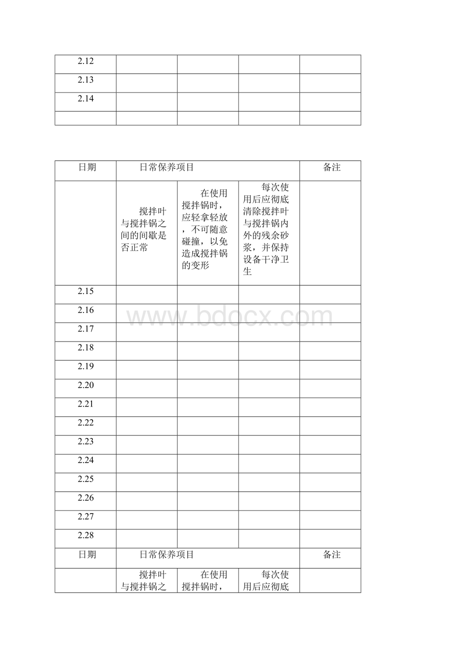 水泥胶砂搅拌机维修保养记录.docx_第2页