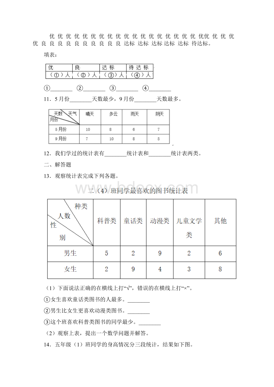 三年级下册小学数学最新人教版第三单元《复式统计表》 单元测试有答案解析1.docx_第3页