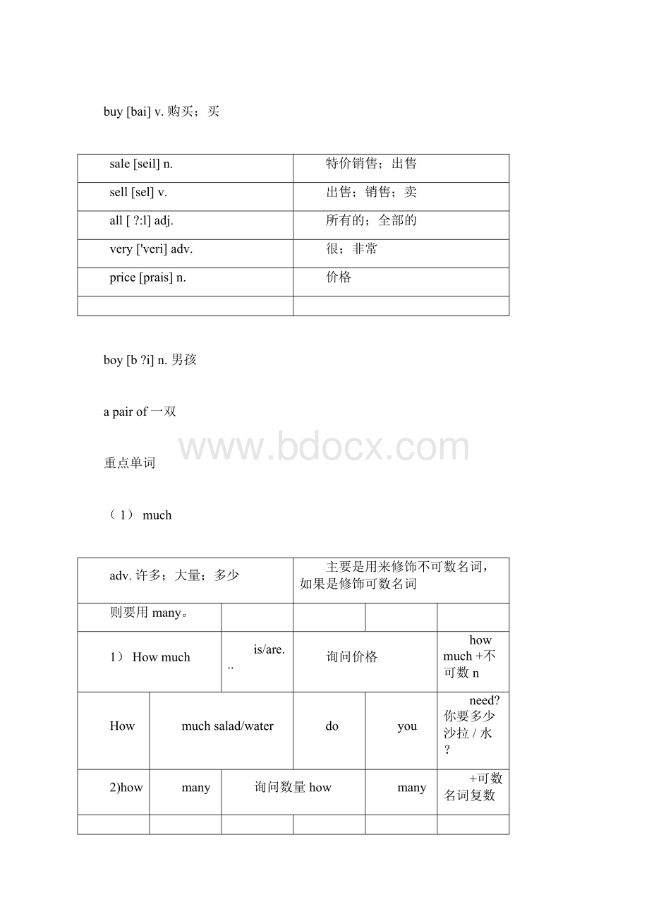 人教版七年级上册unit7讲义.docx_第3页