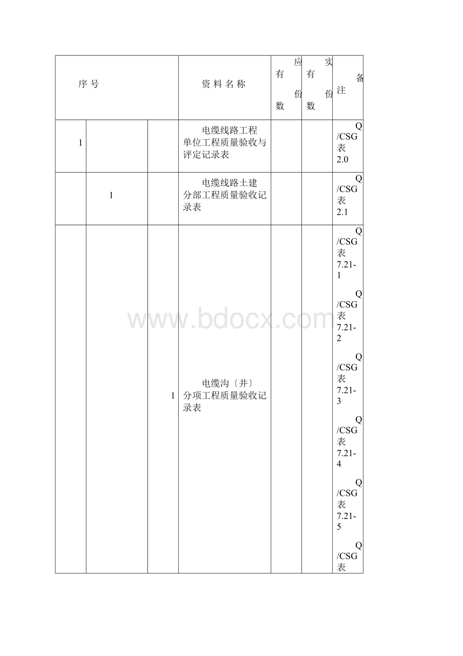 电力验评表Word文档格式.docx_第3页