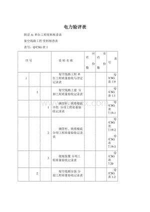 电力验评表Word文档格式.docx