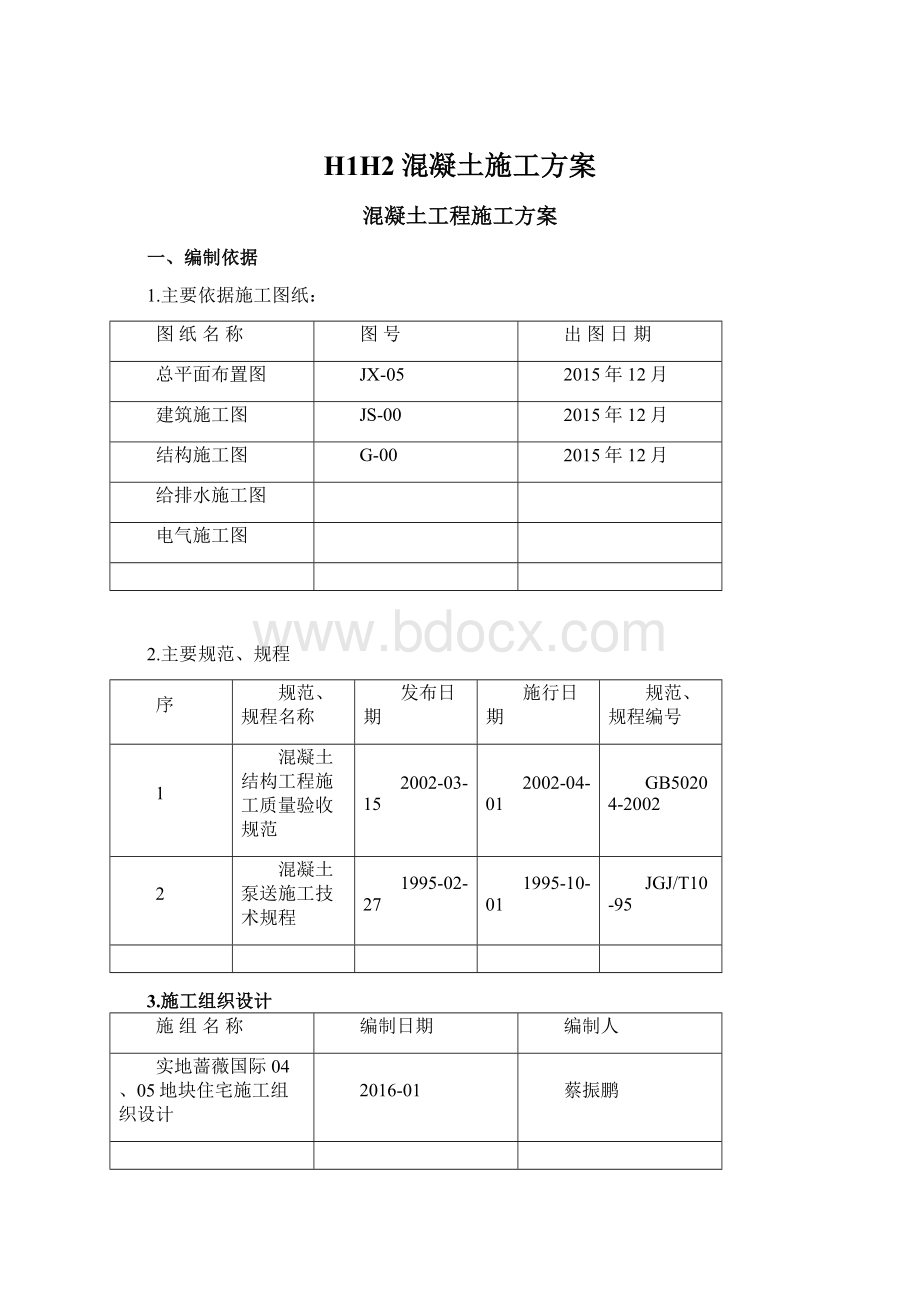 H1H2混凝土施工方案.docx_第1页