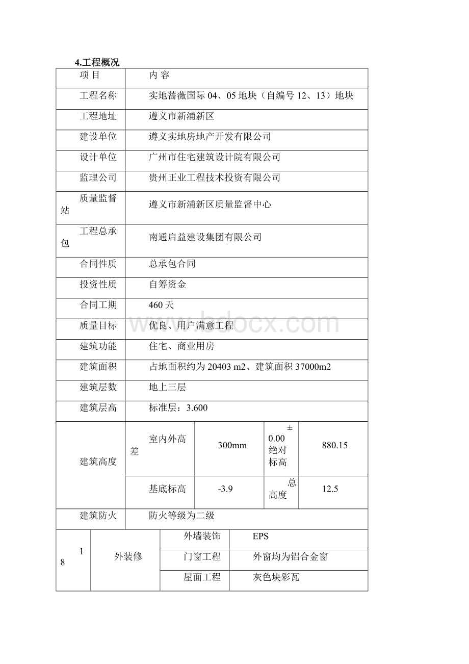 H1H2混凝土施工方案.docx_第2页