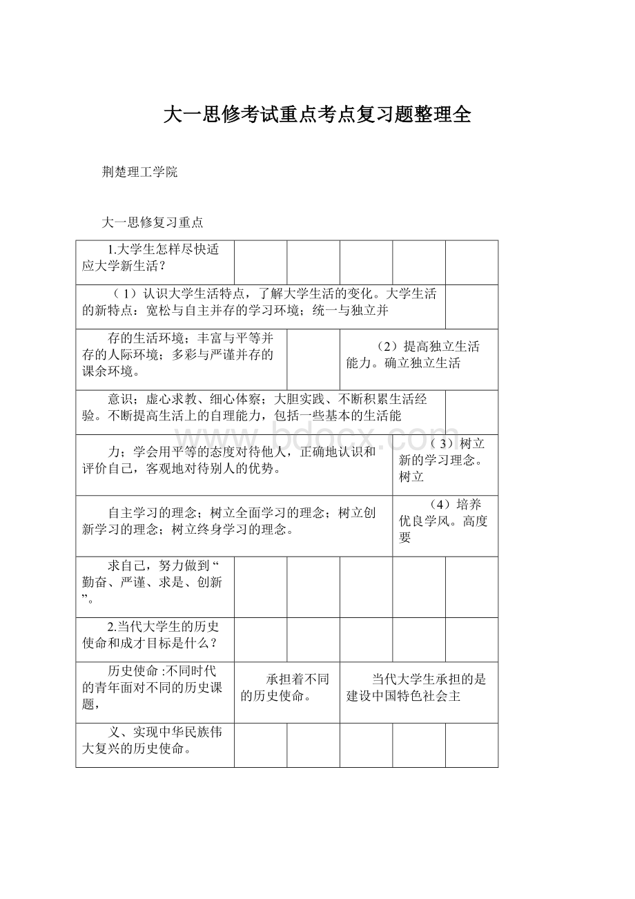 大一思修考试重点考点复习题整理全.docx_第1页