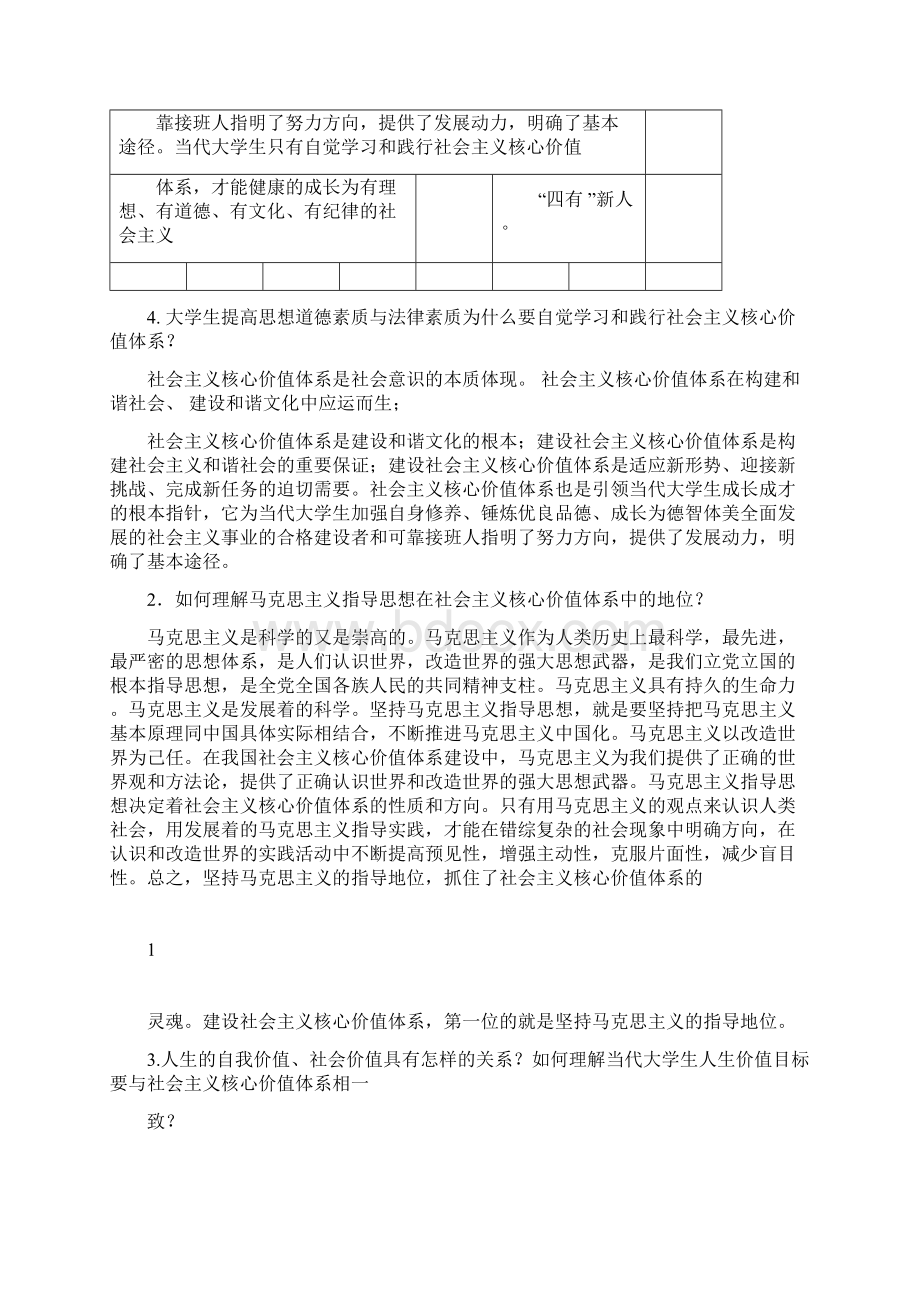 大一思修考试重点考点复习题整理全.docx_第3页