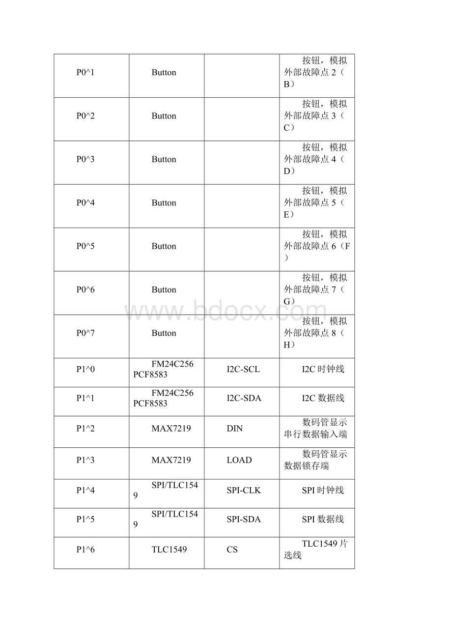 微机接口技术.docx_第3页