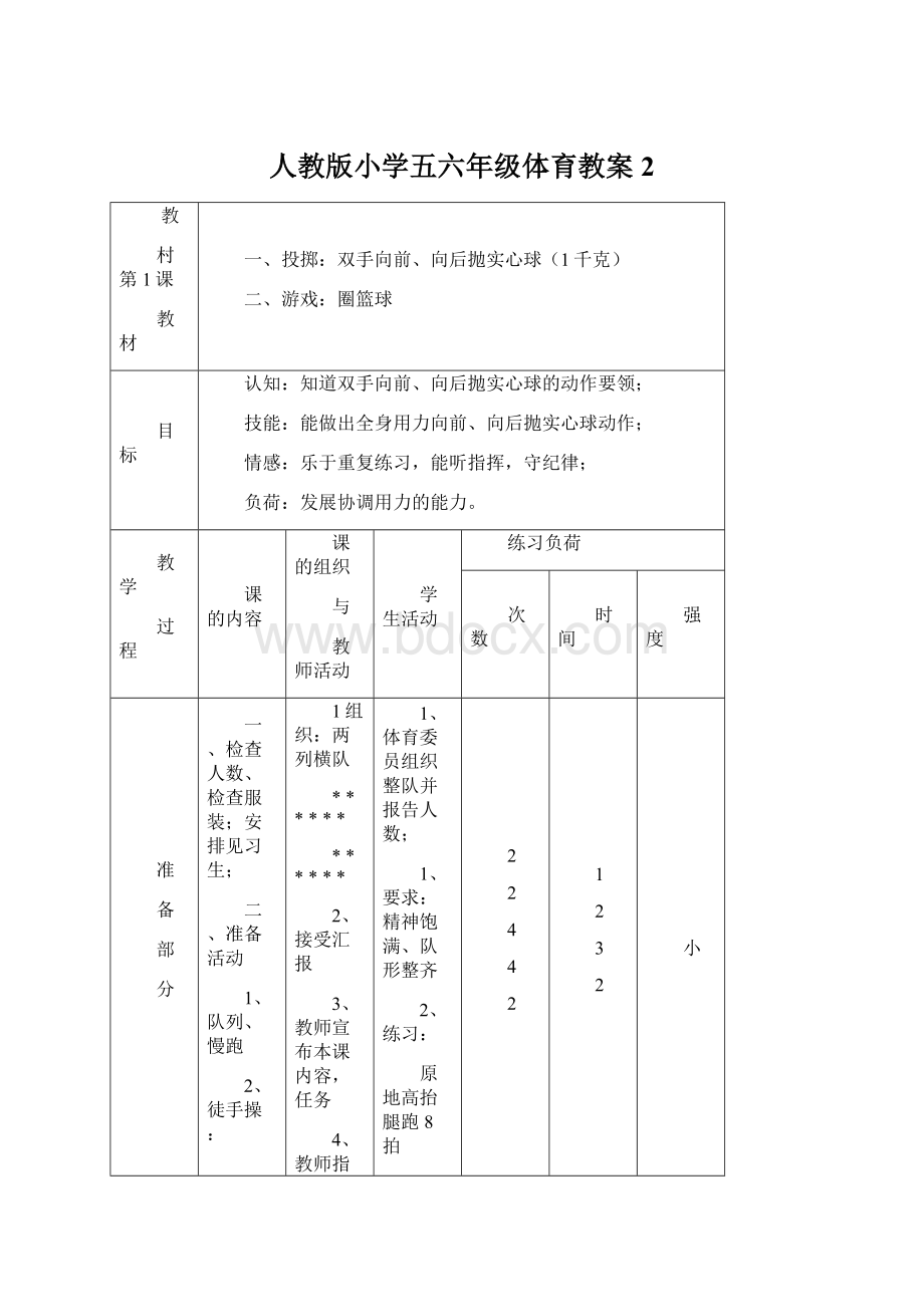 人教版小学五六年级体育教案 2.docx_第1页