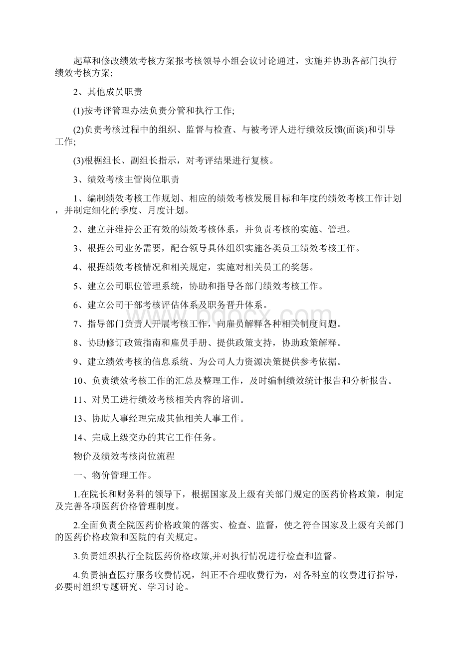 医院绩效考核办岗位职责.docx_第2页