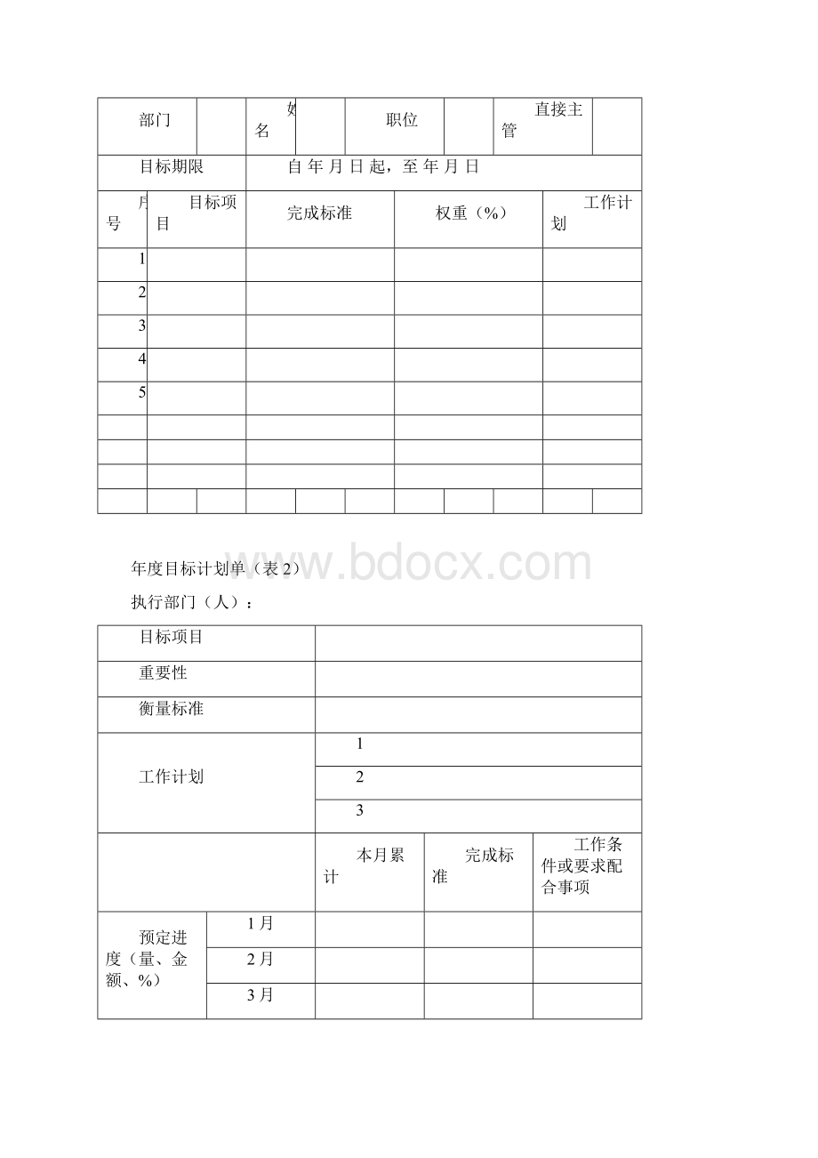 目标分解与绩效考核Word文档下载推荐.docx_第2页