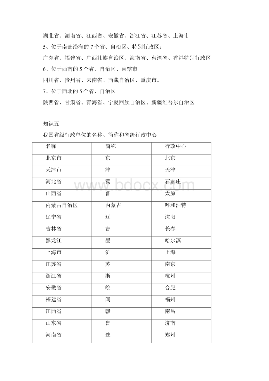 八年级地理笔记整理.docx_第2页