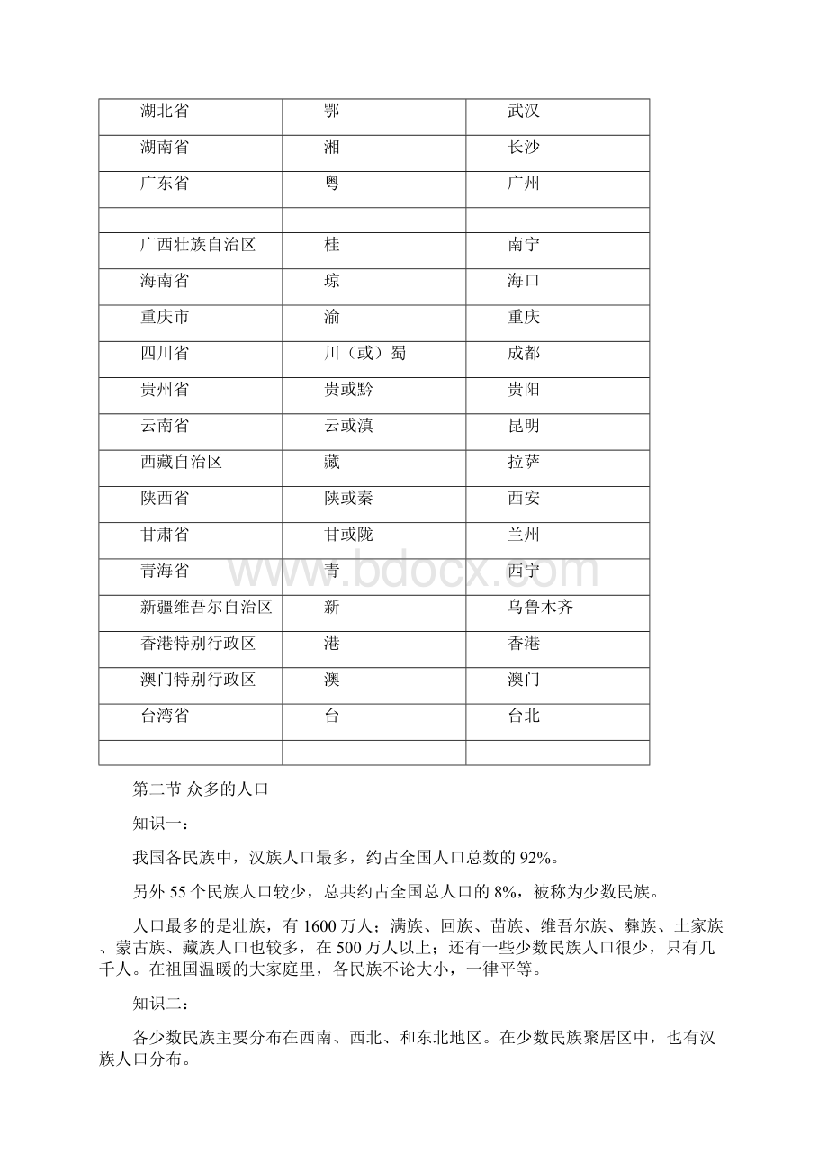 八年级地理笔记整理.docx_第3页