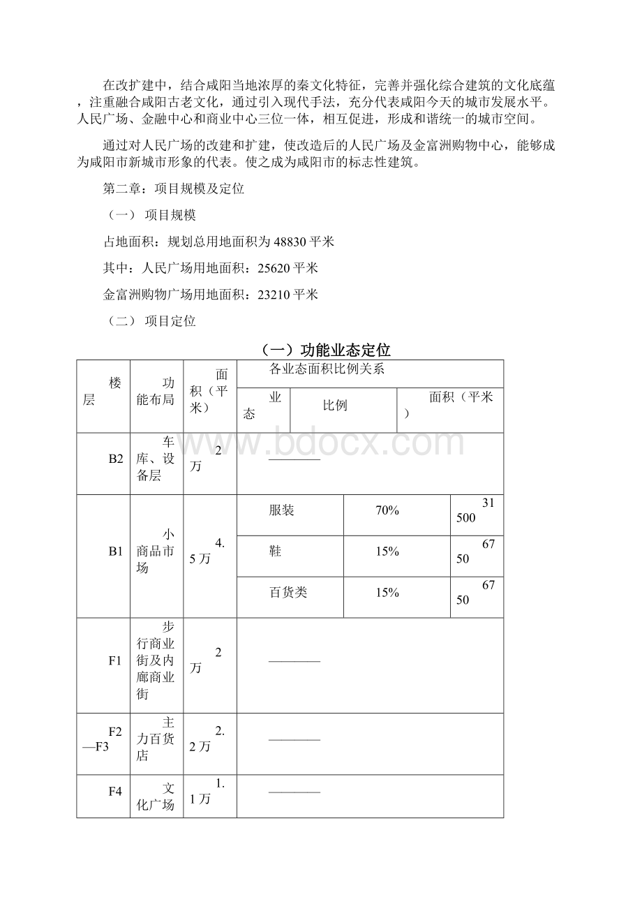 咸阳市人民广场改扩建项目策划书.docx_第2页