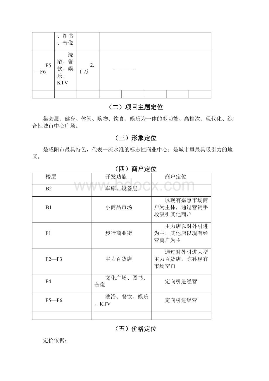 咸阳市人民广场改扩建项目策划书.docx_第3页