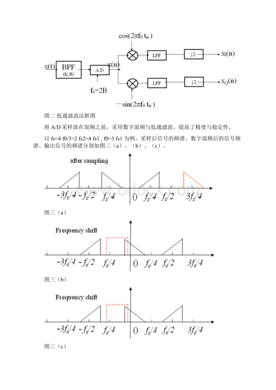 数字正交雷达原理大作业.docx_第3页